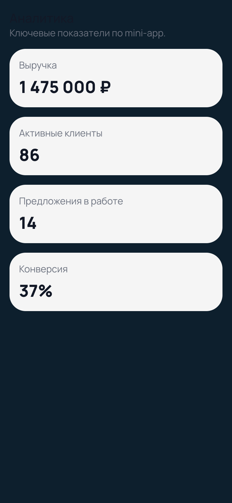 Экран аналитики владельца с выручкой, клиентами и конверсией